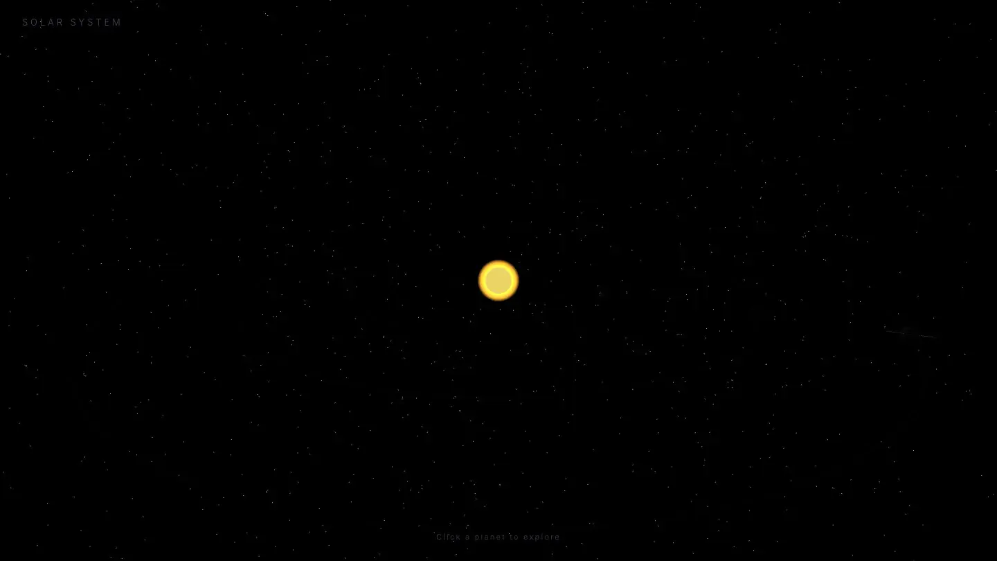 Solar System — 1